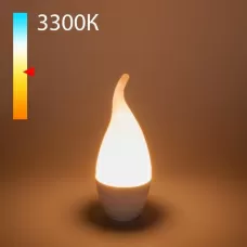 BLE1431