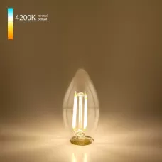 BLE1412