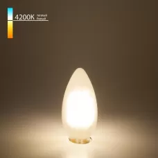 BLE1410