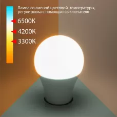BLE2745