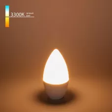 BLE1421