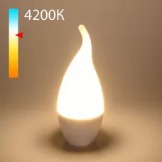 BLE1432