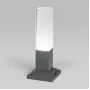 1536 TECHNO LED