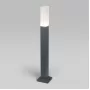 1537 TECHNO LED
