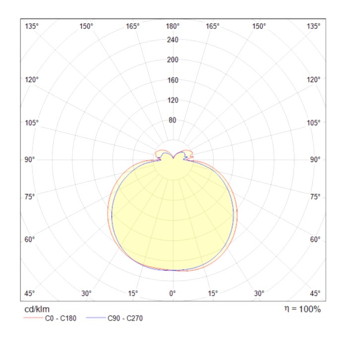 MOD016PL-L75B4K