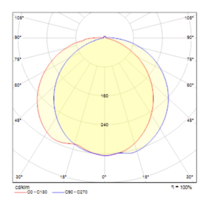 MOD054PL-L52B4K