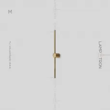 ion-m