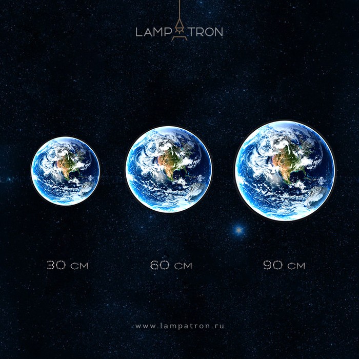 cosmos-earth-l