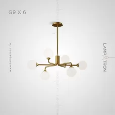 proton-6-brass