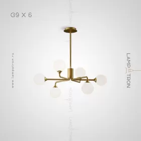 proton-6-brass