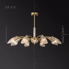 ingeliv-ch-8