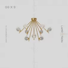 ingela-ch-9-brass