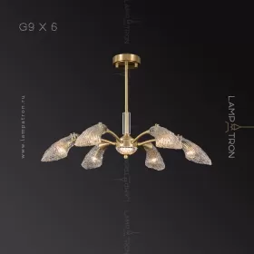ingeliv-ch-6