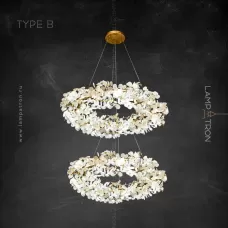 caramelly-b