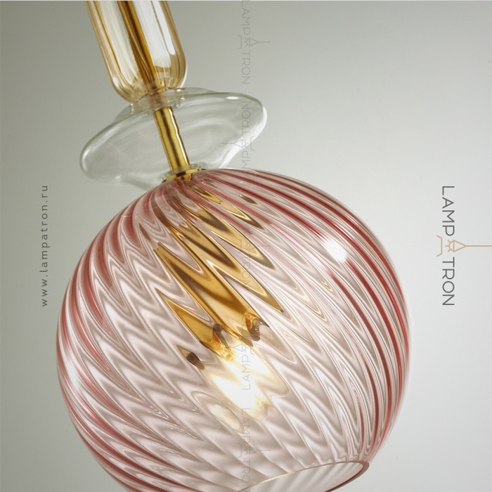 candy-c