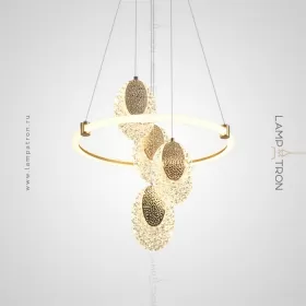 CERES-RING01