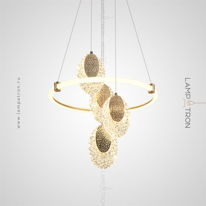 CERES-RING01