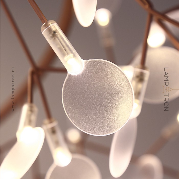leaves-r-98-plus
