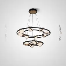 saturna-ch-8&minus;4