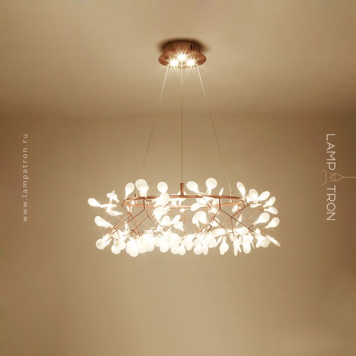 leaves-r-98-plus