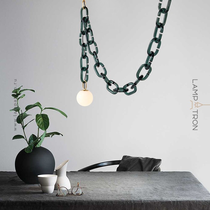 CHAIN-201