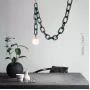 CHAIN-201