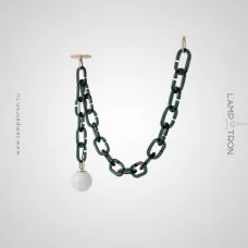 CHAIN-201