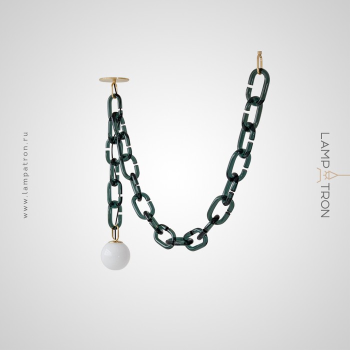 CHAIN-201