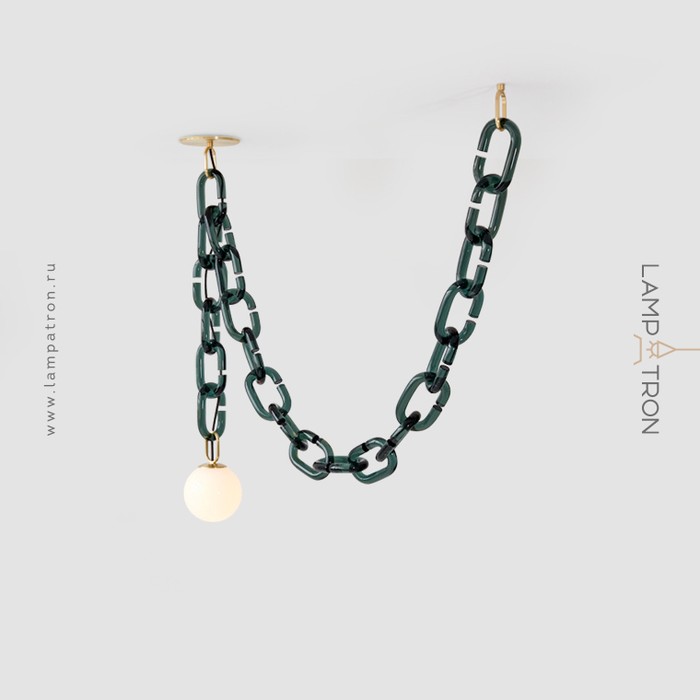 CHAIN-201