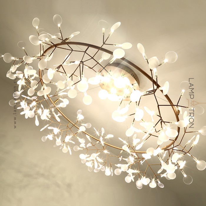 leaves-r-98-plus