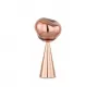 Melt copper