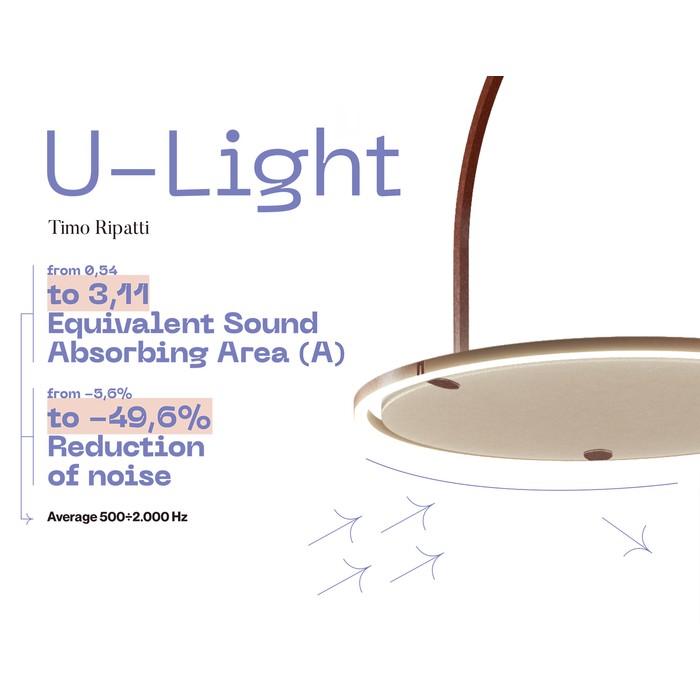 U-Light 90 Rust Brown