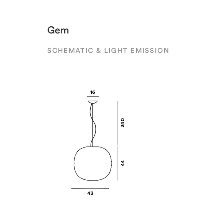 Gem White