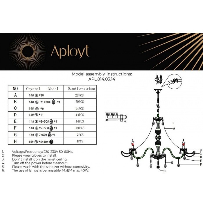APL.814.03.14