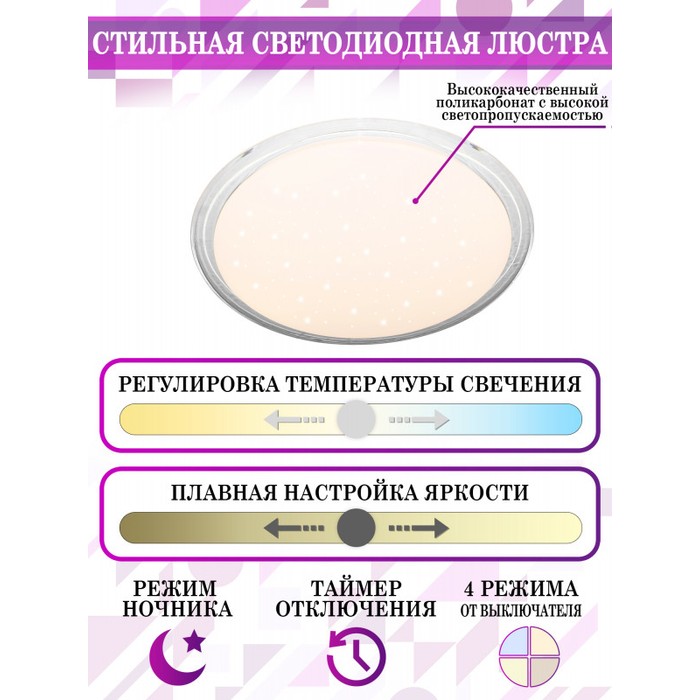 LED LAMPS 81101