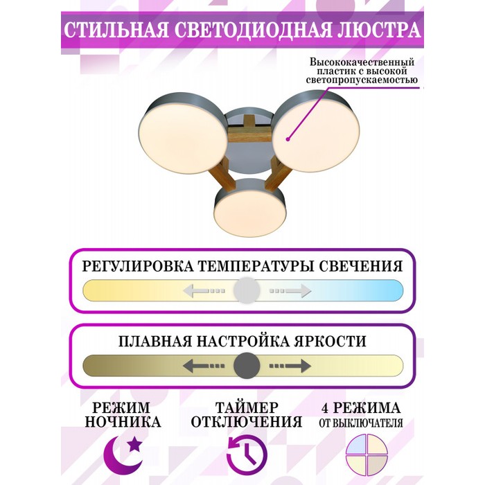 LED LAMPS 81327