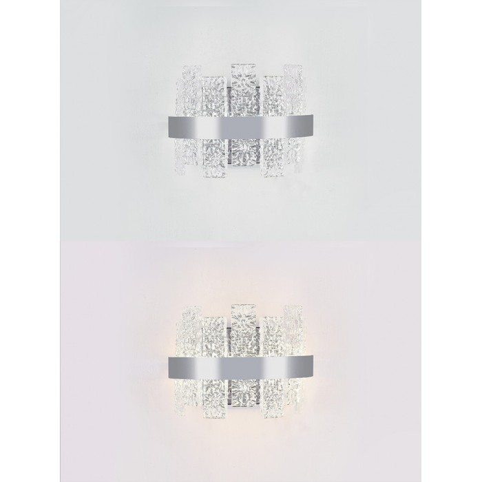LED LAMPS 81121/1W