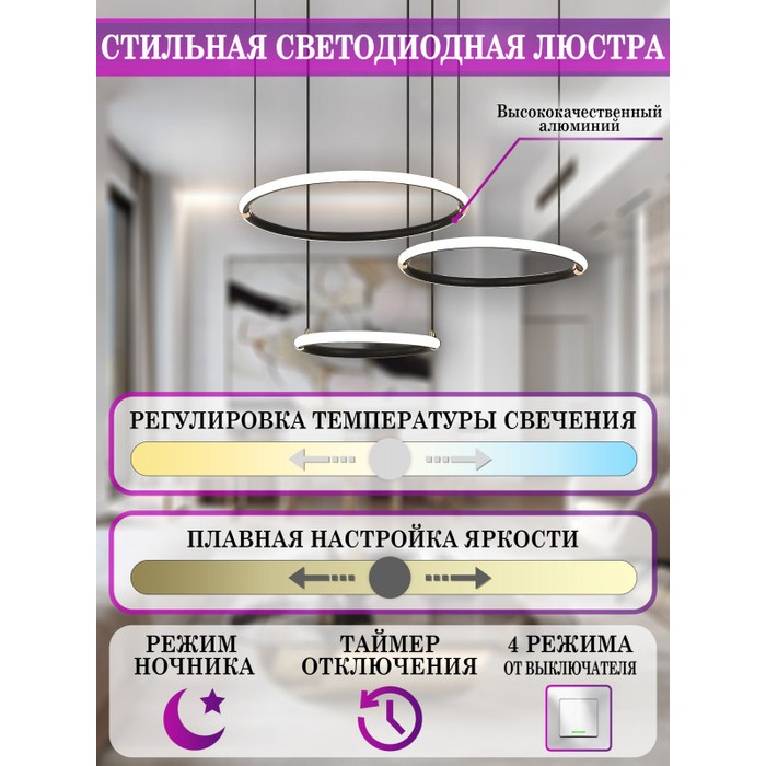 LED LAMPS 81281