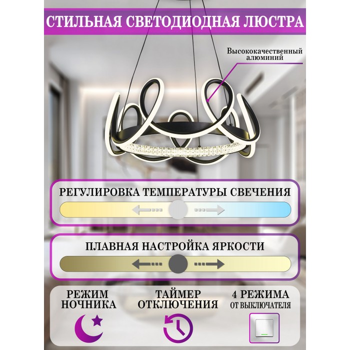 LED LAMPS 81289