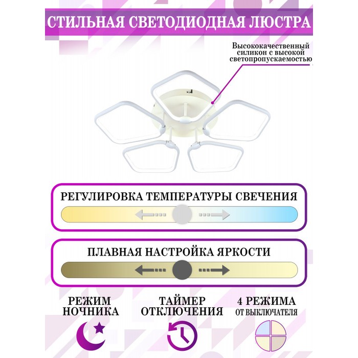 LED LAMPS 81209