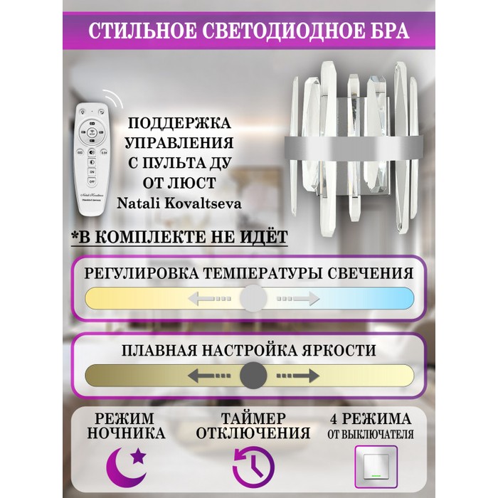 LED LAMPS 81117/1W