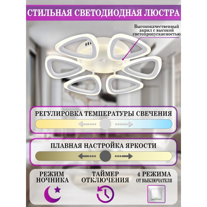 LED LAMPS 81127/6C