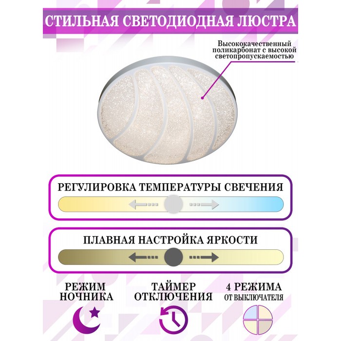 LED LAMPS 81105