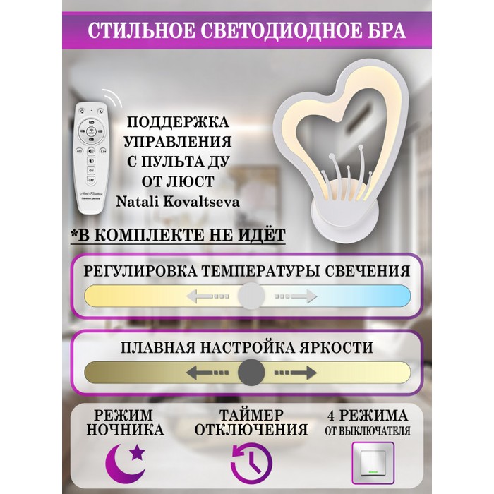LED LAMPS 81133/1W