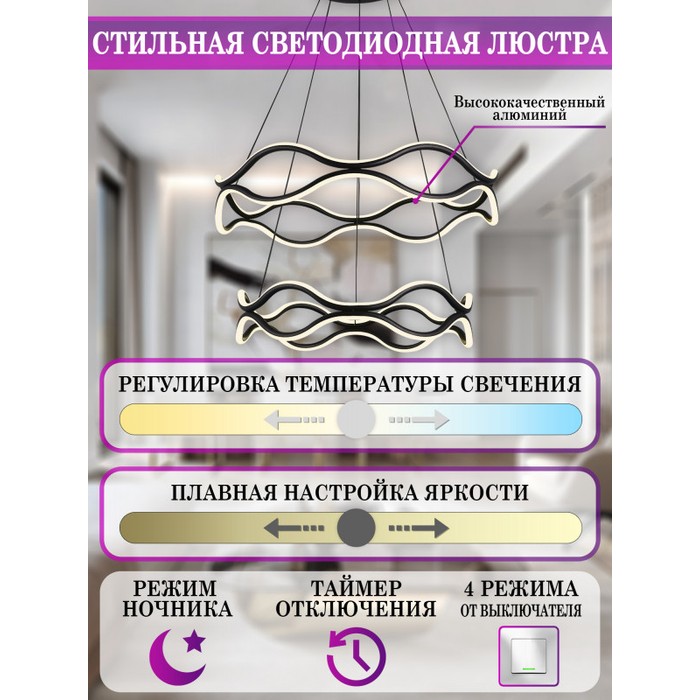 LED LAMPS 81293