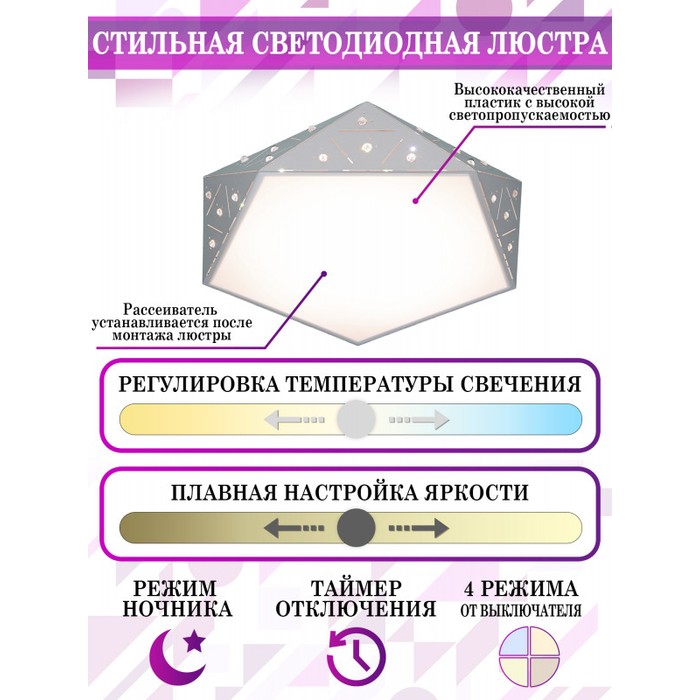 LED LAMPS 81206