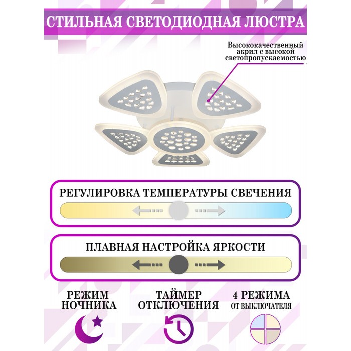 LED LAMPS 81202