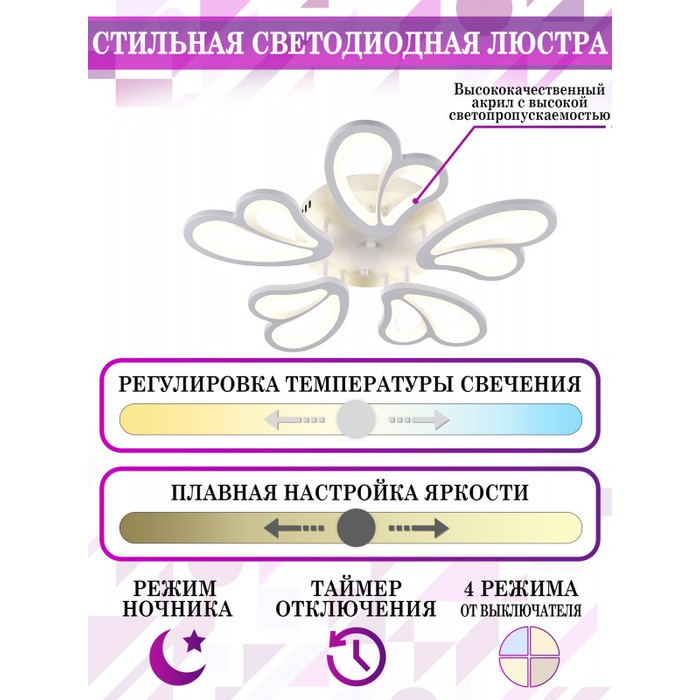 LED LAMPS 81219