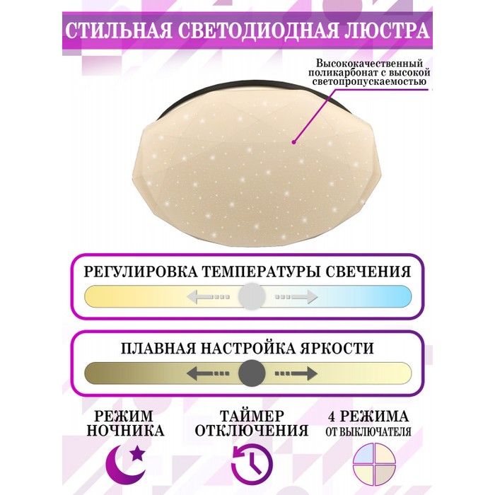 LED LAMPS 81082