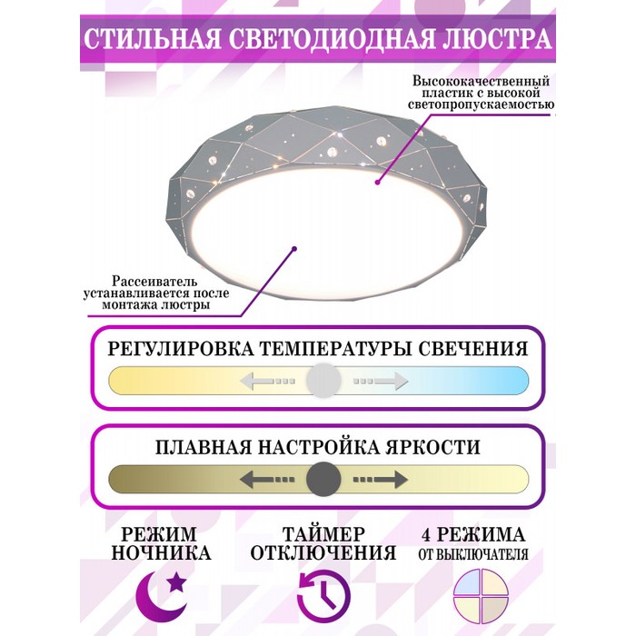 LED LAMPS 81205